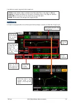 Предварительный просмотр 18 страницы RCF M 20 Series Reference Manual