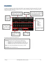 Предварительный просмотр 29 страницы RCF M 20 Series Reference Manual