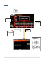 Предварительный просмотр 34 страницы RCF M 20 Series Reference Manual