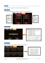 Предварительный просмотр 48 страницы RCF M 20 Series Reference Manual