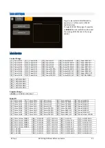 Предварительный просмотр 55 страницы RCF M 20 Series Reference Manual