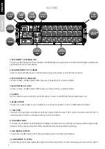 Preview for 8 page of RCF M 20X Quick Start Manual