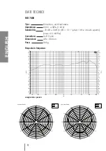 Предварительный просмотр 6 страницы RCF MD 7600 User Manual