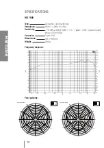 Предварительный просмотр 10 страницы RCF MD 7600 User Manual