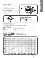 Предварительный просмотр 3 страницы RCF MD6000-X User Manual