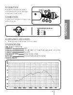 Предварительный просмотр 5 страницы RCF MD6000-X User Manual