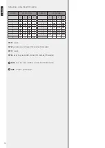 Preview for 10 page of RCF MT 7308 User Manual