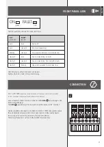 Preview for 11 page of RCF MT 7308 User Manual