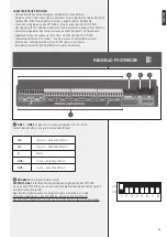 Preview for 23 page of RCF MT 7308 User Manual