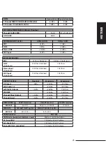 Preview for 25 page of RCF MX 1822 Installation And Operation Manual