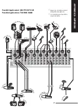 Preview for 29 page of RCF MX 1822 Installation And Operation Manual