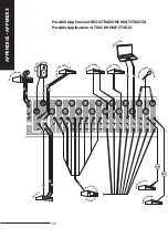 Preview for 30 page of RCF MX 1822 Installation And Operation Manual