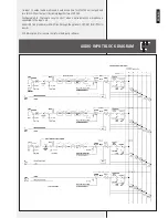 Предварительный просмотр 7 страницы RCF MZ 8060 User Manual