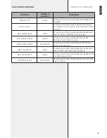 Предварительный просмотр 39 страницы RCF MZ 8060 User Manual