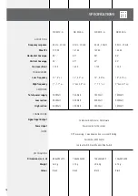 Preview for 7 page of RCF NX M12-A Owner'S Manual