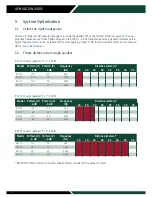 Preview for 10 page of RCF P Series Application Manual