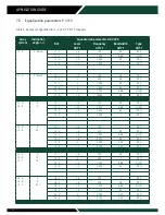 Preview for 24 page of RCF P Series Application Manual