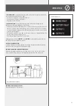 Preview for 9 page of RCF PS 4048 Owner'S Manual