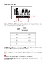 Preview for 11 page of RCF QPS 10K Owner'S Manual