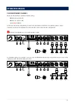 Preview for 13 page of RCF QPS 10K Owner'S Manual