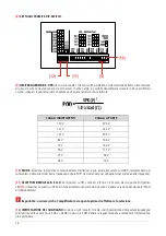 Preview for 26 page of RCF QPS 10K Owner'S Manual