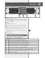 Preview for 7 page of RCF QPS 9600 Owner'S Manual