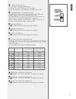 Preview for 9 page of RCF QPS 9600 Owner'S Manual