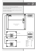 Предварительный просмотр 5 страницы RCF RC 3005 User Manual