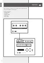 Предварительный просмотр 6 страницы RCF RC 3005 User Manual