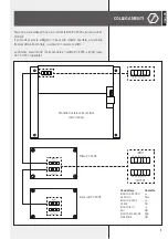 Предварительный просмотр 9 страницы RCF RC 3005 User Manual