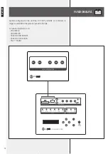 Предварительный просмотр 10 страницы RCF RC 3005 User Manual