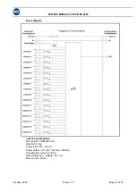 Предварительный просмотр 24 страницы RCF RX 4000 Service Manual