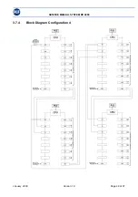 Предварительный просмотр 49 страницы RCF RX 4000 Service Manual