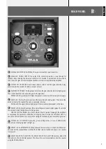 Preview for 7 page of RCF TTL 4-A Owner'S Manual