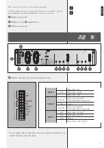 Preview for 7 page of RCF UP 2082 Owner'S Manual