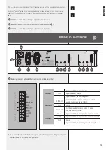 Preview for 15 page of RCF UP 2082 Owner'S Manual