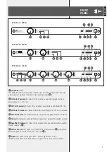 Preview for 7 page of RCF UP 8501 Owner'S Manual