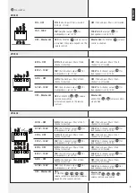 Preview for 9 page of RCF UP 8501 Owner'S Manual