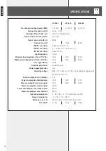 Preview for 14 page of RCF UP 8501 Owner'S Manual