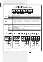 Preview for 22 page of RCF UP 8501 Owner'S Manual