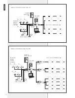 Preview for 8 page of RCF UP 9501 User Manual