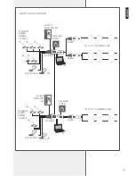 Preview for 9 page of RCF UP 9501 User Manual