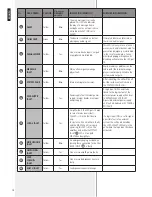 Preview for 14 page of RCF UP 9501 User Manual