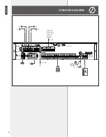 Preview for 28 page of RCF UP 9501 User Manual