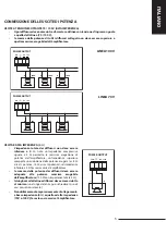 Предварительный просмотр 5 страницы RCF UP1123 Installation And Operation Manual