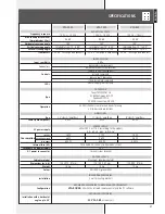 Preview for 21 page of RCF VSA 1250 Owner'S Manual