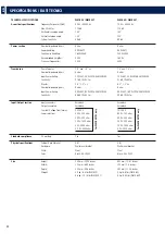 Предварительный просмотр 20 страницы RCF WMR 50 Owner'S Manual