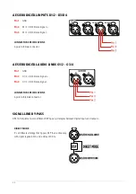 Preview for 20 page of RCF XPS 16K Owner'S Manual