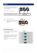 Preview for 22 page of RCF XPS 16K Owner'S Manual