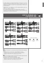 Preview for 19 page of RCF ZE 2200 User Manual